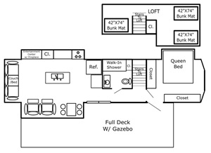 Rental PM3 Layout